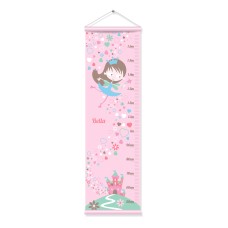 Fairy Canvas Height Chart