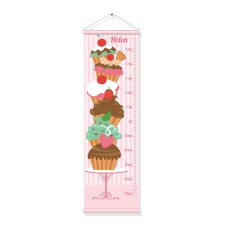 Cupcake Canvas Height Chart 